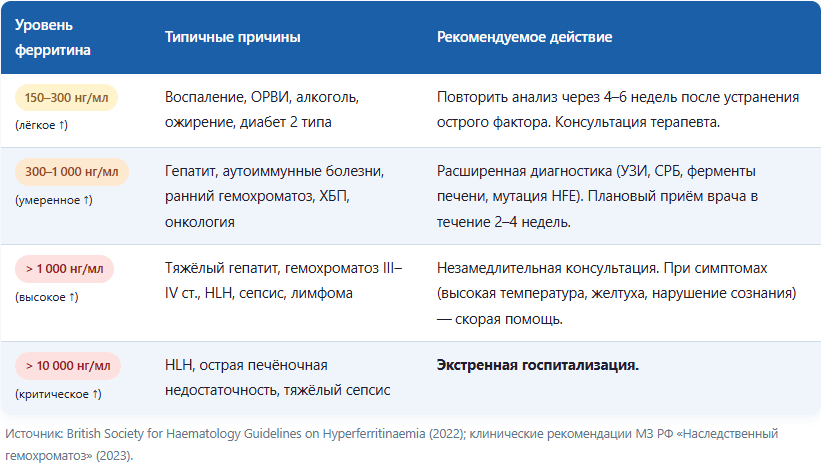 Снимок экрана 2026-04-24 120052